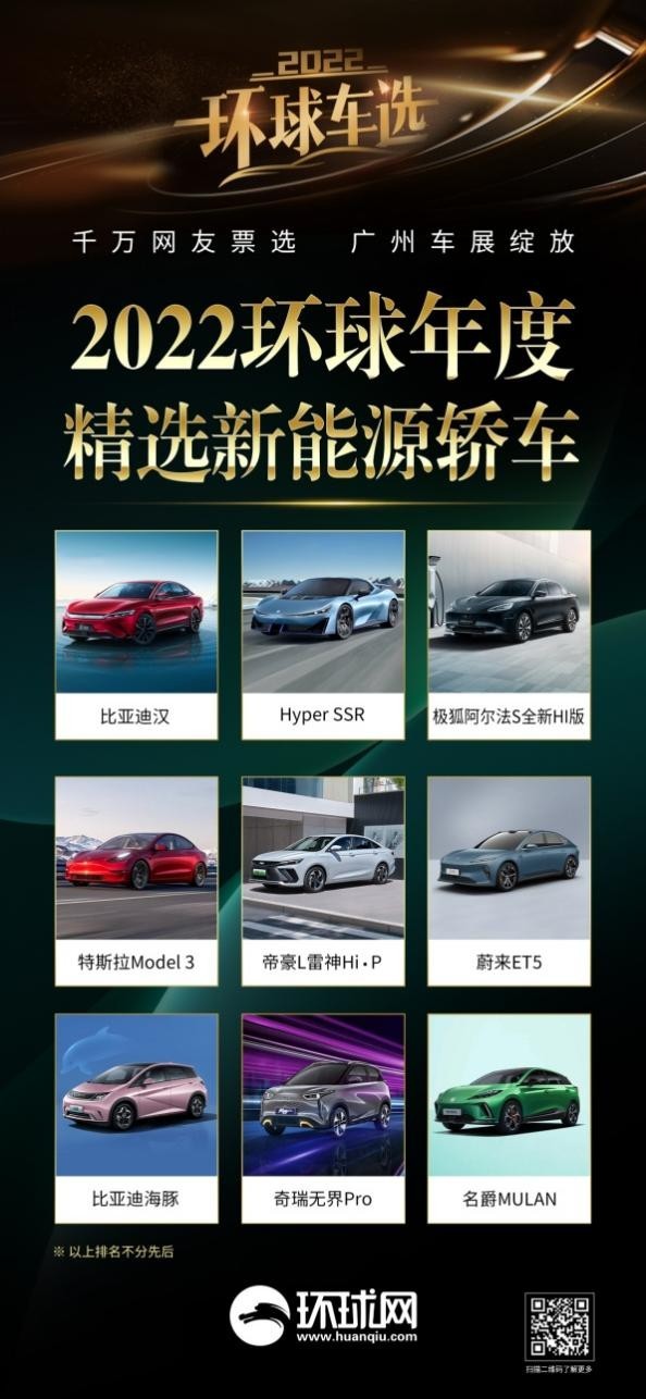 “2022环球车选”最终诞生 百万网友票选出心目中的精选车型