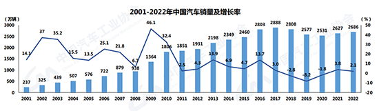 壬寅虎年年度词——涤荡！涤浊扬清 激荡前行（上）