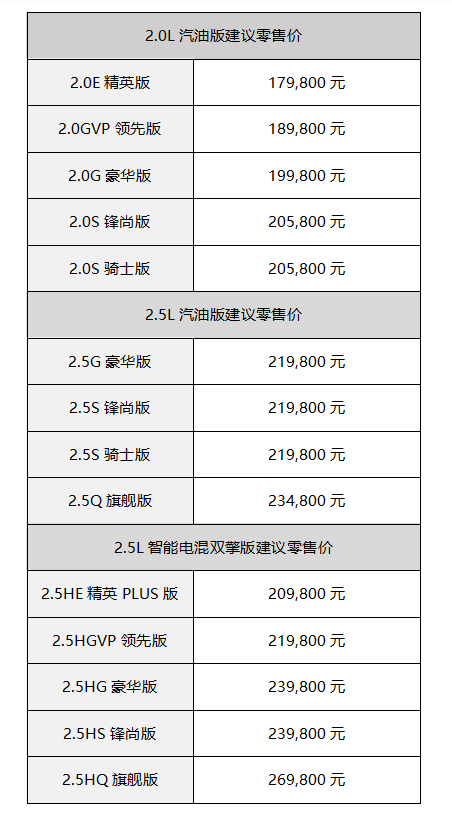 全维高价值引领，2023款凯美瑞焕新上市