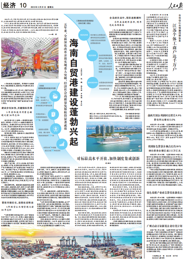 人民日报：海南自贸港建设蓬勃兴起