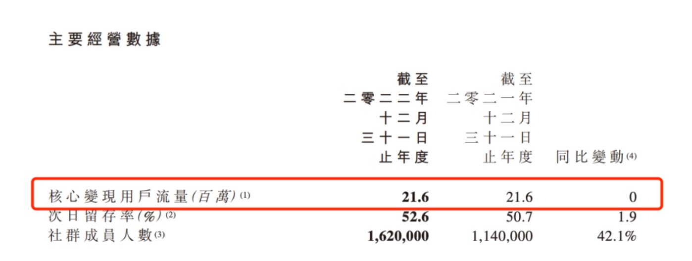 宝宝树高层内斗背后：两败俱伤，没有赢家