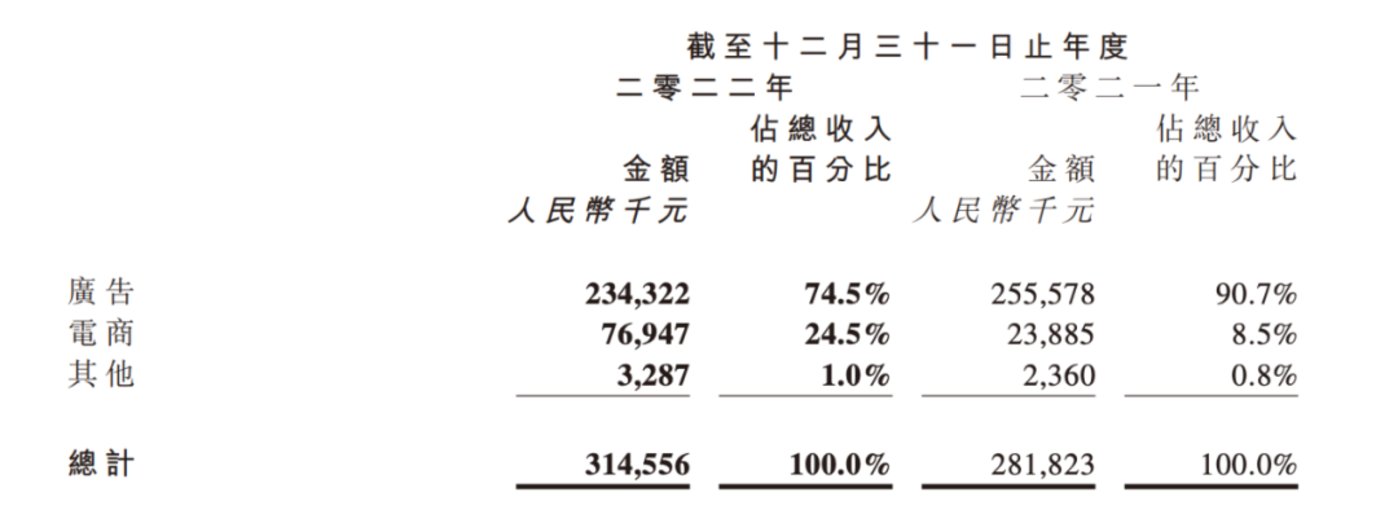 宝宝树高层内斗背后：两败俱伤，没有赢家