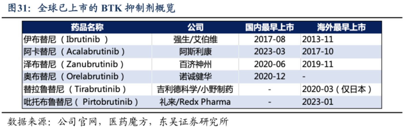 百济神州的严峻时刻