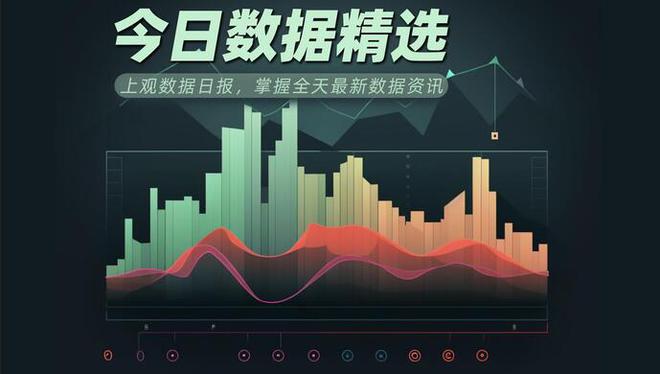 今日数据精选：6月房价下跌城市继续增多；全球饥饿人数新增1.22亿