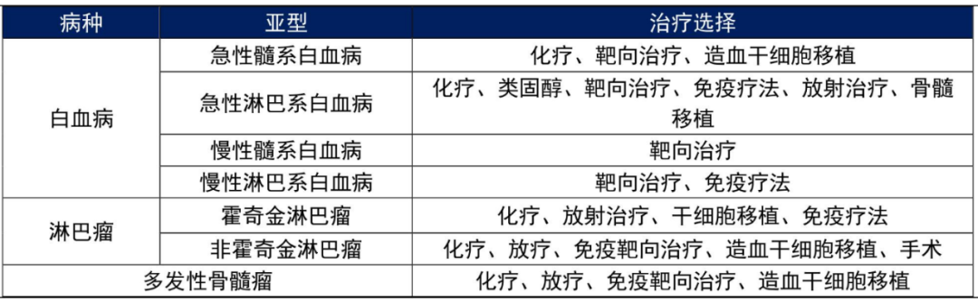 mRNA疗法已沦为“投资陷阱”？