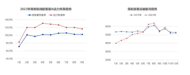 中国旅游火爆，是一场“虚假繁荣”？