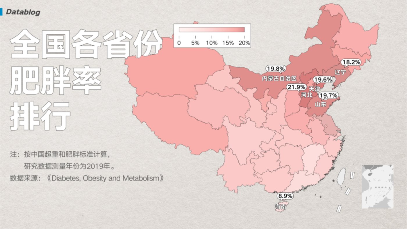 中国最新肥胖地图，北方人看哭了