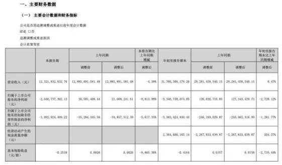 刺激背后的安全警示，欢乐谷如何欢乐？