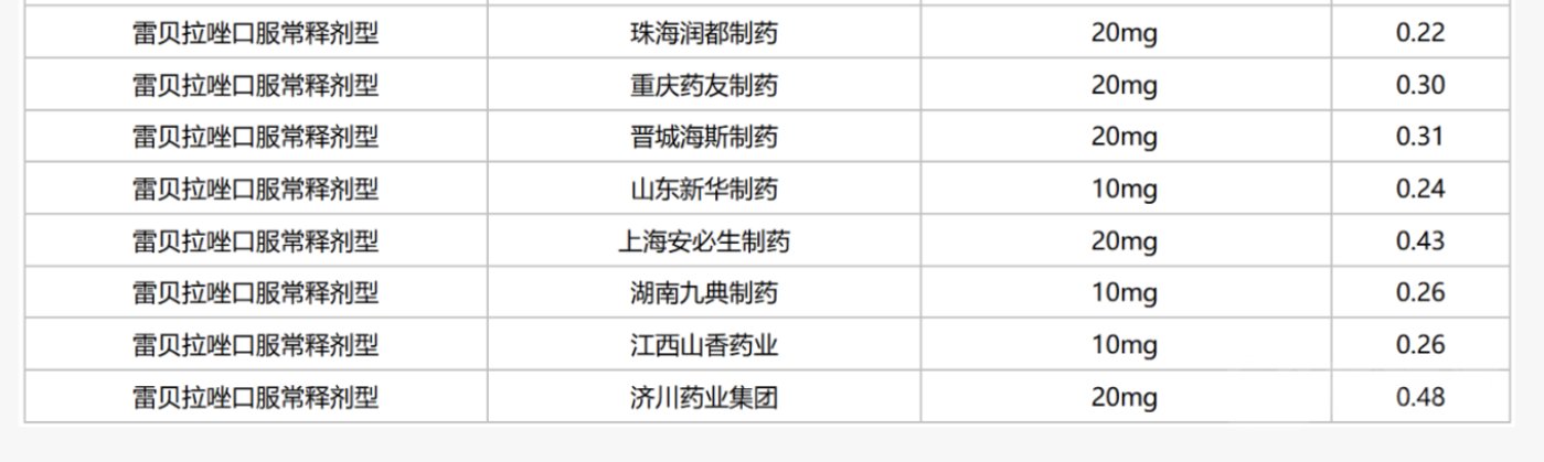 来源于米内网数据