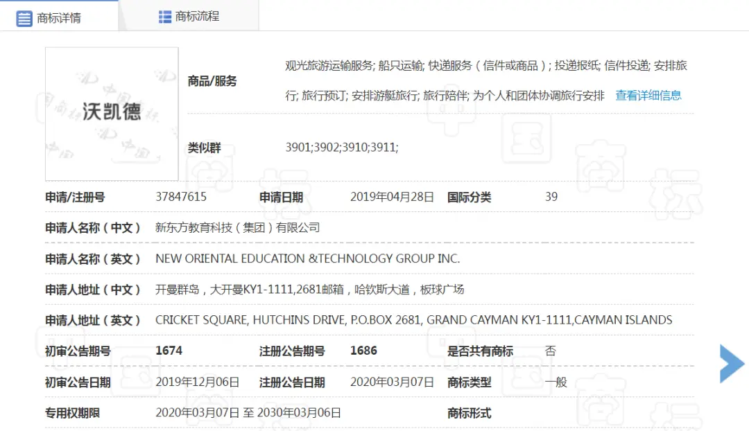 来源：国家知识产权局商标局官网