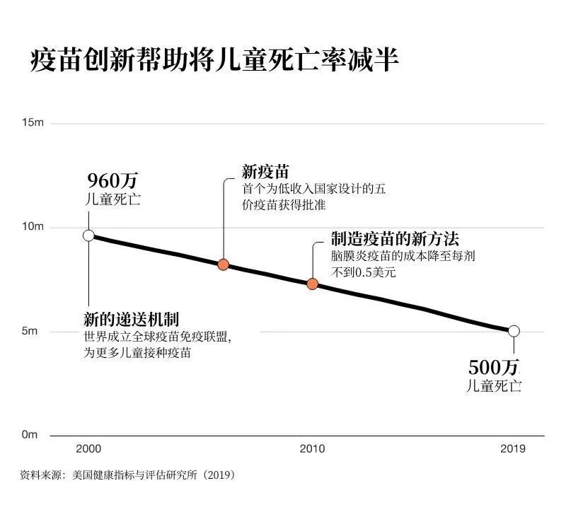 比尔·盖茨年度展望：未来之路将在2024年迎来转折点