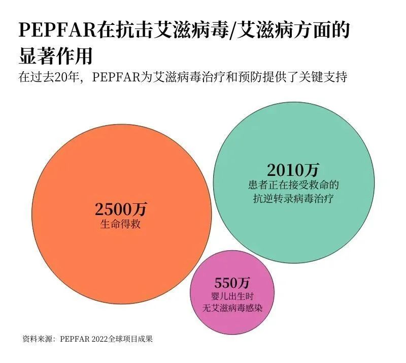 比尔·盖茨年度展望：未来之路将在2024年迎来转折点