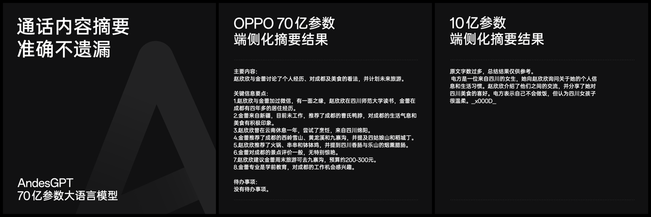 OPPO发布Find X7系列前沿科技，树立旗舰技术新标杆