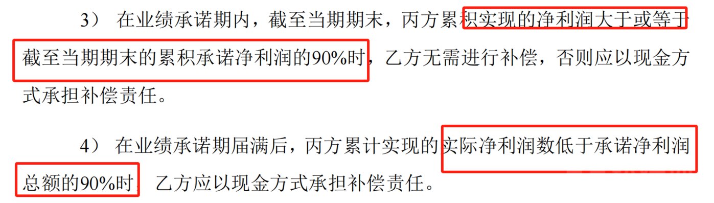 启迪药业：高溢价收购“贴牌”药企，遭3名董事投反对票