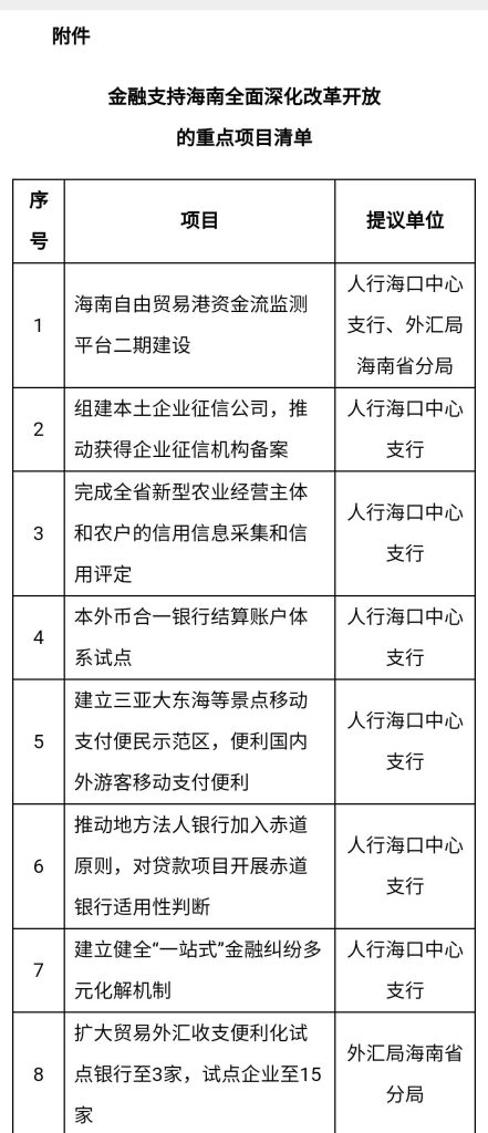 事关金融！又一系列自贸港重磅改革举措来袭