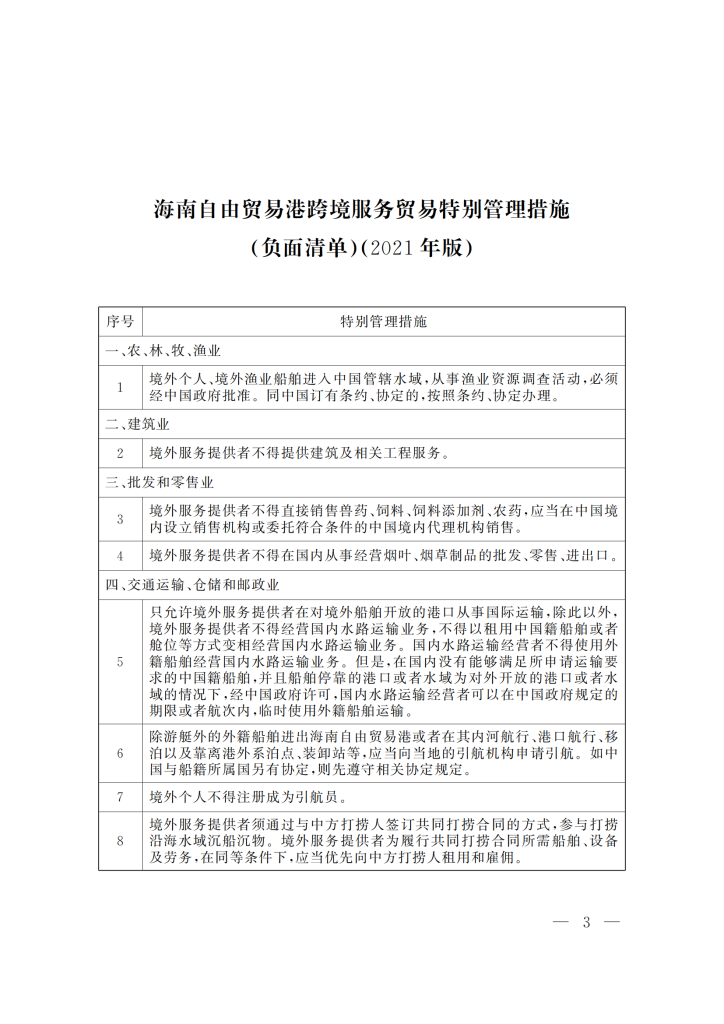 海南自由贸易港跨境服务贸易特别管理措施(负面清单)(2021年版)