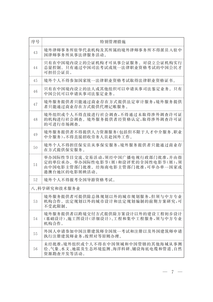 海南自由贸易港跨境服务贸易特别管理措施(负面清单)(2021年版)