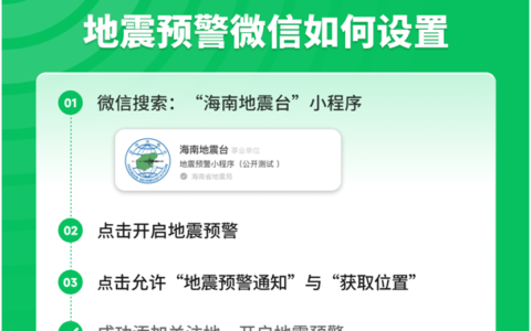 海南、甘肃、江苏、河北等省份率先上线微信地震预警服务
