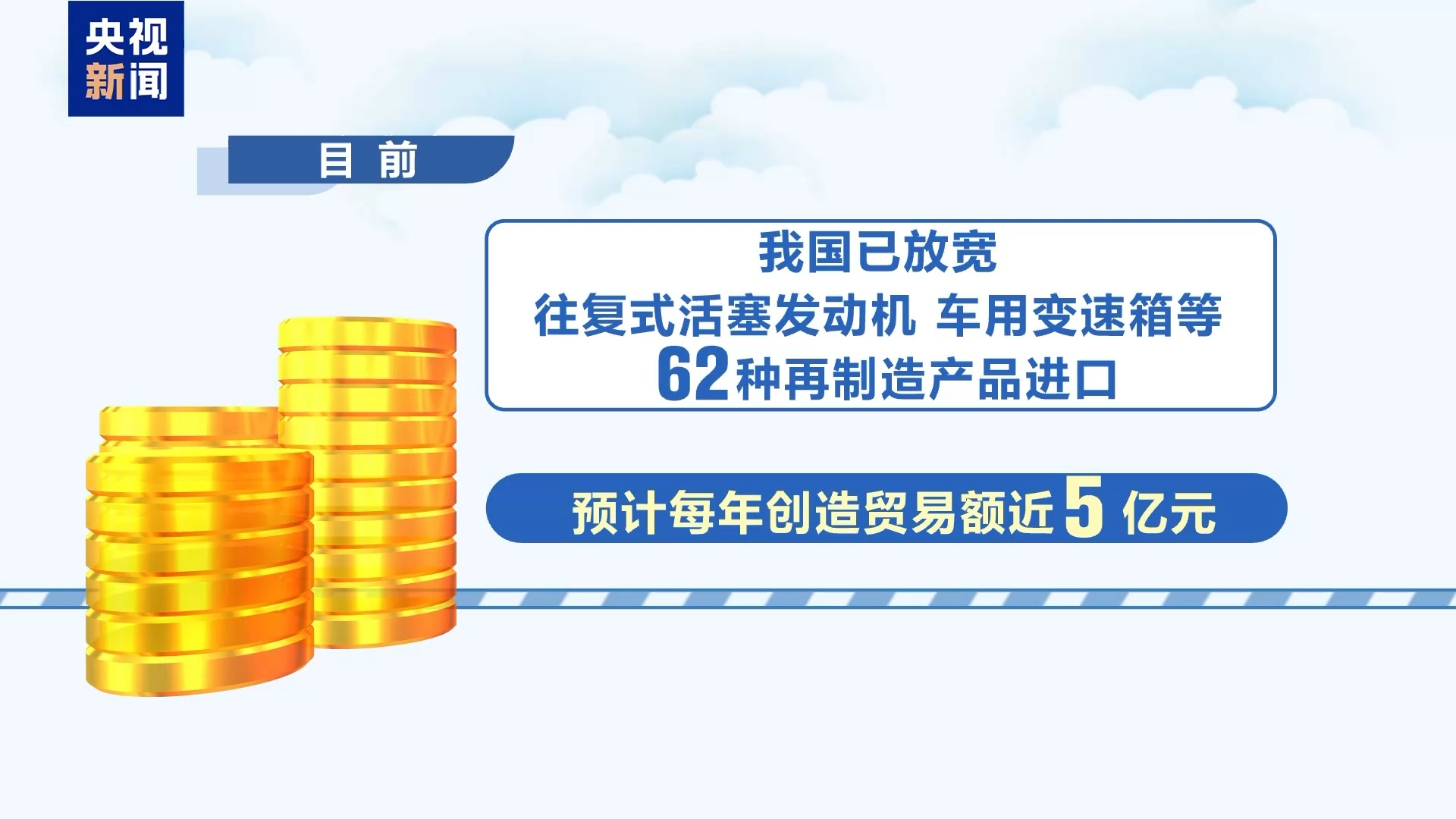 海南首批试点对接国际高标准经贸规则 推动我国制度型开放