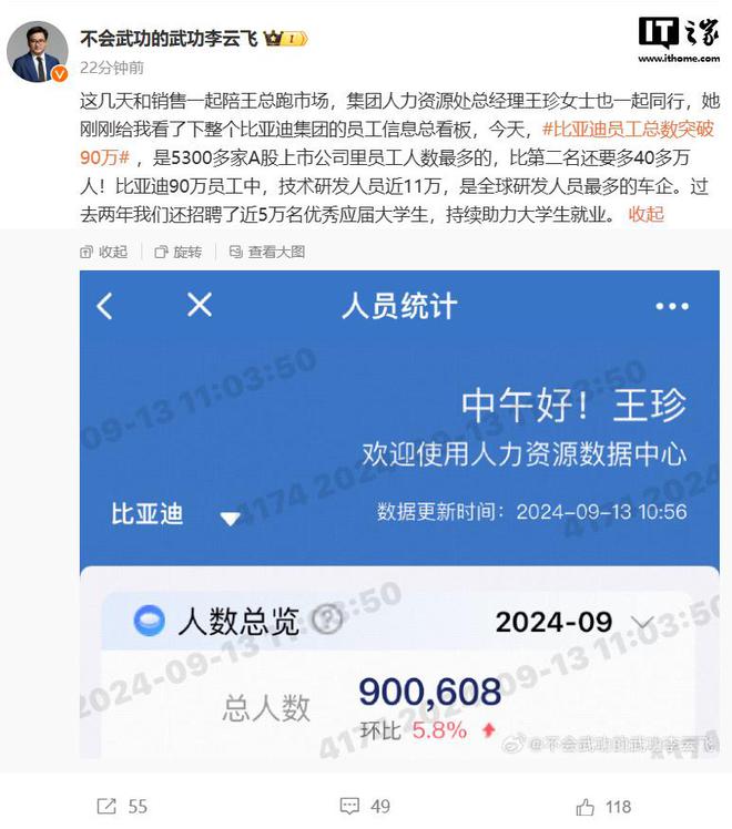 比亚迪员工总数突破 90 万，技术研发人员近 11 万全球车企第一